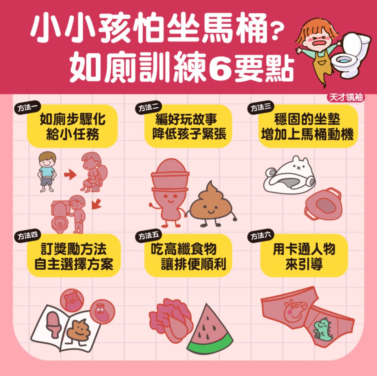 【如廁衛教】  小小孩怕坐馬桶?如廁訓練6要點 【如廁衛教】  小小孩怕坐馬桶?如廁訓練6要點